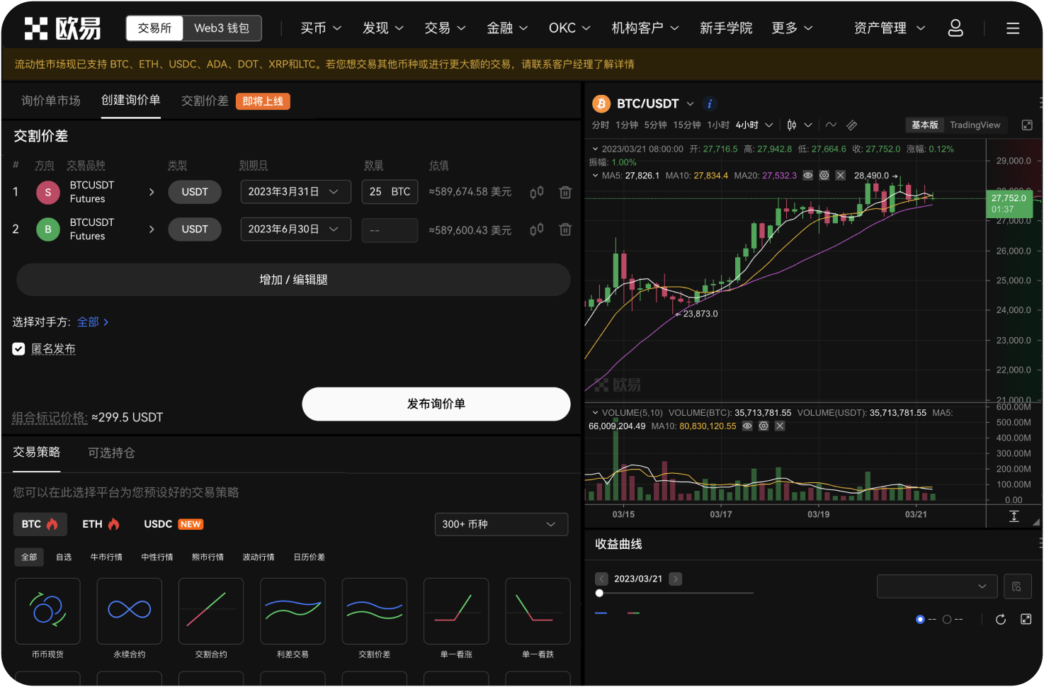 瑞波币近期价格走势如何
